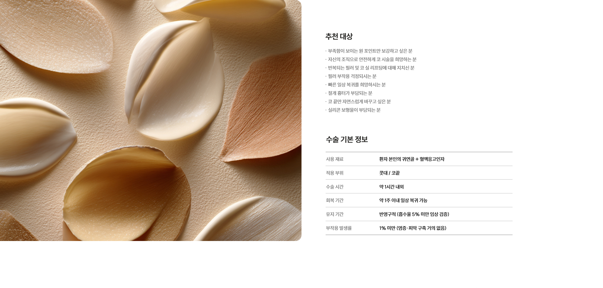 [추천 대상] · 부족함이 보이는 원 포인트만 보강하고 싶은 분 · 자신의 조직으로 안전하게 코 시술을 희망하는 분 · 반복되는 필러 및 코 실 리프팅에 대해 지치신 분 · 필러 부작용 걱정되시는 분  · 빠른 일상 복귀를 희망하시는 분 · 절개 흉터가 부담되는 분 · 코 끝만 자연스럽게 바꾸고 싶은 분 · 실리콘 보형물이 부담되는 분  [수술 기본 정보] 사용 재료 : 환자 본인의 귀연골 + 혈액응고인자 / 적용 부위 : 콧대 / 코끝  / 수술 시간 : 약 1시간 내외 / 회복 기간 : 약 1주 이내 일상 복귀 가능 / 유지 기간 : 반영구적 (흡수율 5% 미만 임상 검증) / 부작용 발생률 : 1% 미만 (염증·피막 구축 거의 없음)