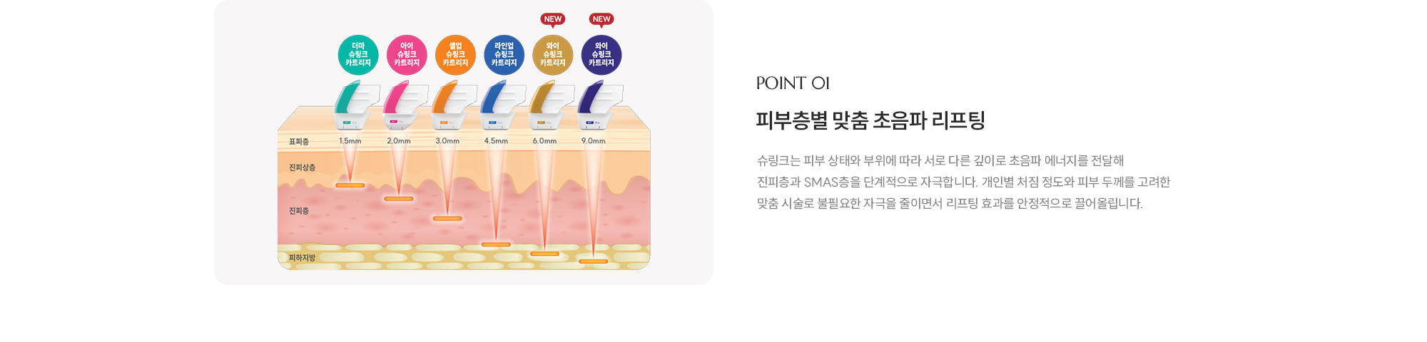 [POINT 01] [피부층별 맞춤 초음파 리프팅] 슈링크는 피부 상태와 부위에 따라 서로 다른 깊이로 초음파 에너지를 전달해 진피층과 SMAS층을 단계적으로 자극합니다. 개인별 처짐 정도와 피부 두께를 고려한 맞춤 시술로 불필요한 자극을 줄이면서 리프팅 효과를 안정적으로 끌어올립니다.