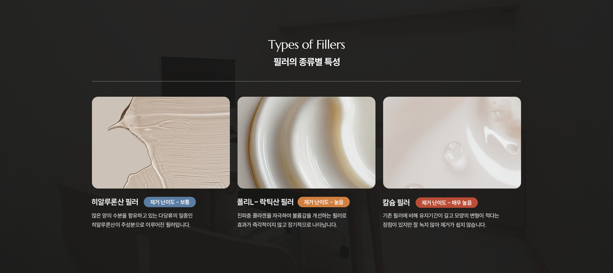 [필러의 종류별 특성] 히알루론산 필러 (제거 난이도 - 보통) : 많은 양의 수분을 함유하고 있는 다당류의 일종인 히알루론산이 주성분으로 이루어진 필러입니다.  /  폴리L- 락틱산 필러 (제거 난이도 - 높음) : 진피층 콜라겐을 자극하여 볼륨감을 개선하는 필러로 효과가 즉각적이지 않고 장기적으로 나타납니다.  /  칼슘 필러 (제거 난이도 - 매우 높음) : 기존 필러에 비해 유지기간이 길고 모양의 변형이 적다는 장점이 있지만 잘 녹지 않아 제거가 쉽지 않습니다.